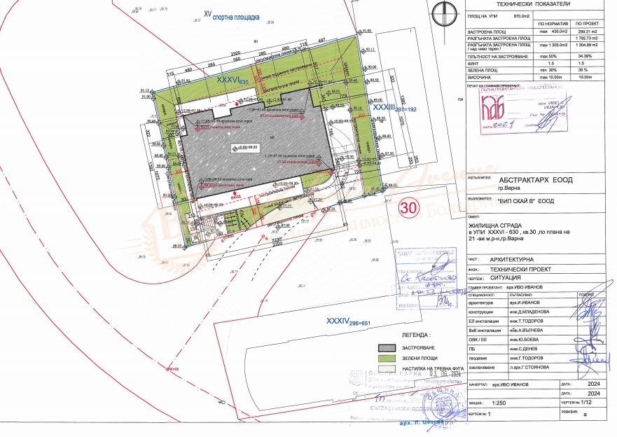 Apartments in a new boutique residential complex in the Breeze district, Varna city